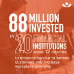 Empowering Women Through Financial Inclusion - Women's World Banking