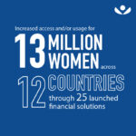 Empowering Women Through Financial Inclusion - Women's World Banking